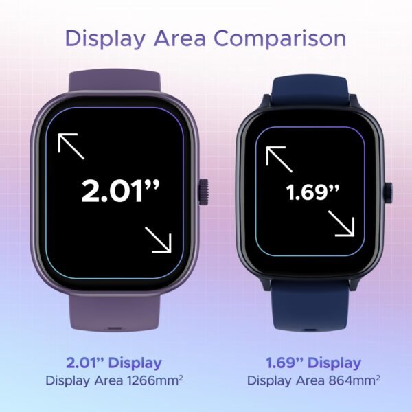 boAt Wave Sigma w/ 2.01" (5.1 cm) HD Display,Bluetooth Calling, Coins, DIY Watch Face Studio, 700+ Active Modes, HR&SpO2 Monitoring,Energy and Sleep Scores,IP67, Smart Watch for Men & Women(Cool Blue)