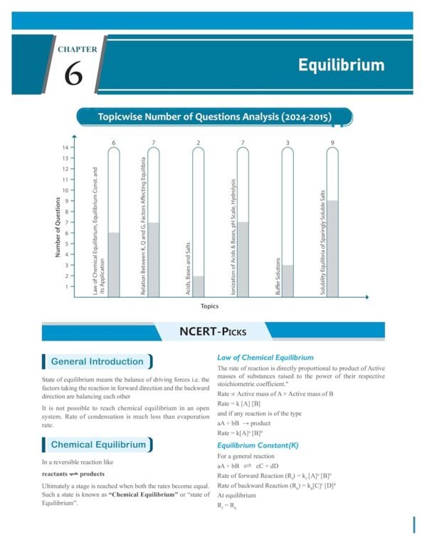 PW Objective NCERT Punch Chemistry Competitive Exams (NEET and CUET) | Includes A&R and Statement Type Questions Edition 2024-2025