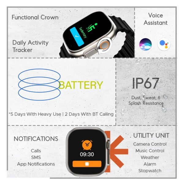 boAt Wave Elevate Smart Watch w/ 1.96" (4.9 cm) Display, BT Calling, Functional Crown, AI Voice Assistant, Built-in Game, HR & SPO2 Monitoring and Stress Monitoring, IP67(Active Black)