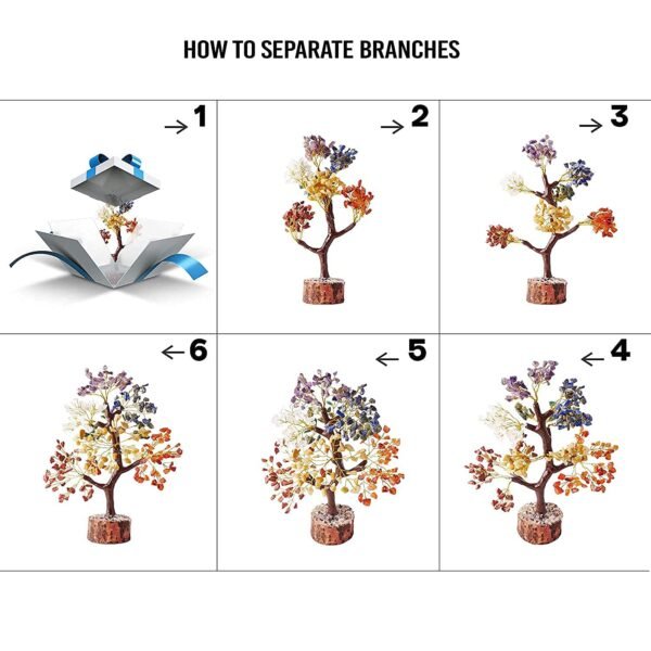 PREK Seven Chakra Crystals and Gemstones, Seven Chakra Crystal Tree Showpiece for Good Luck Home Decor Item Bonsai Money Tree Plant Gift Item Figurine Standard Size - Multicolor, 1 Piece