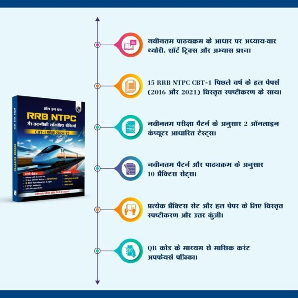 PW All in one RRB NTPC 2024-2025 CBT - 1 Exam l Chapterwise Theory, Short Tricks and Exercises l 15 Previous Year Solved Papers (PYQs) 2016 & 2021 with 10 Practice Sets l Hindi Edition