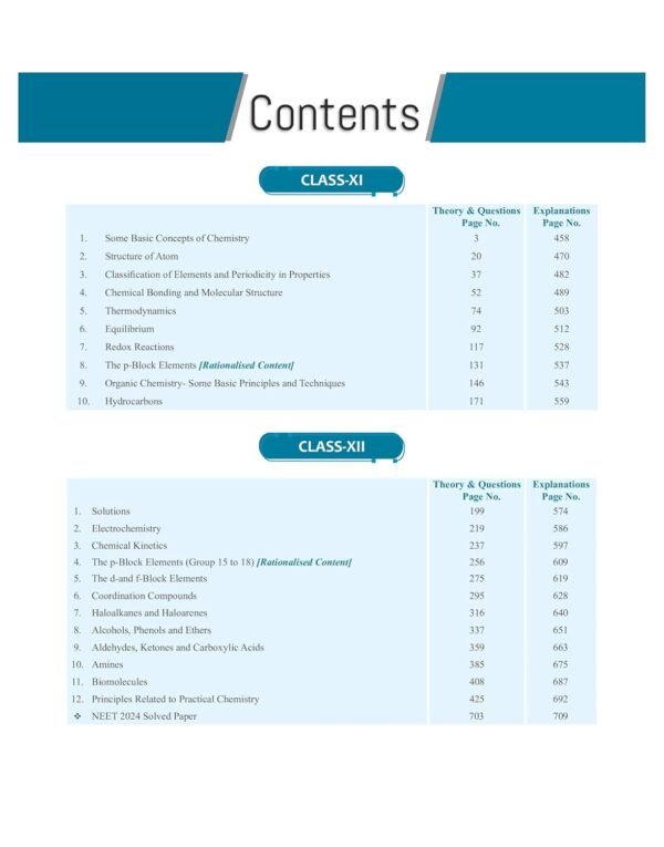 PW Objective NCERT Punch Chemistry Competitive Exams (NEET and CUET) | Includes A&R and Statement Type Questions Edition 2024-2025