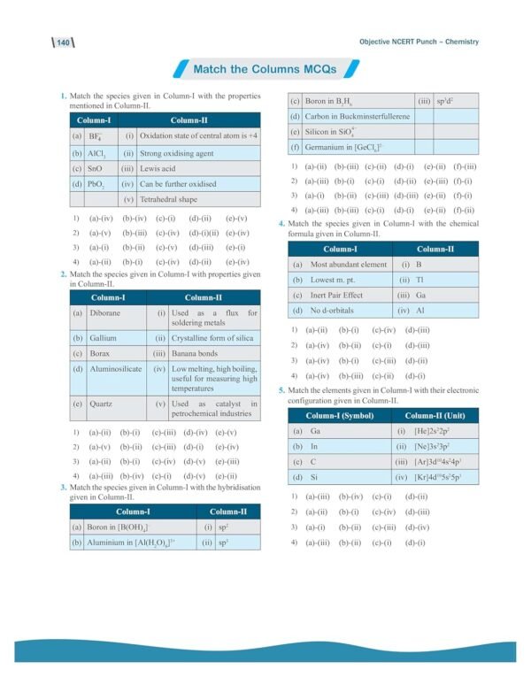 PW Objective NCERT Punch Chemistry Competitive Exams (NEET and CUET) | Includes A&R and Statement Type Questions Edition 2024-2025