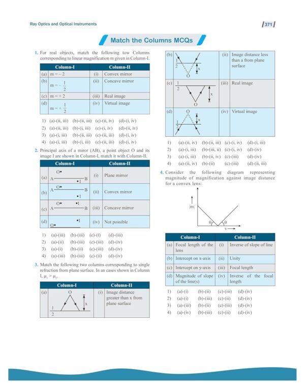 PW Objective NCERT Punch Physics For NEET 2025 by Dr. Manish Raj (MR Sir) l Updated with New Topics and Rationalised As per NMC NEET Syllabus with NEET 2024 Solved Paper