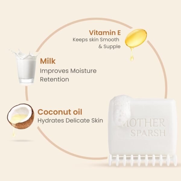 Mother Sparsh Moisturizing Milky Baby Bathing Soap Bar - 75gX2 | pH 5.5 with Milk, Coconut Oil and Vitamin E, Prevents Dryness & Rashes
