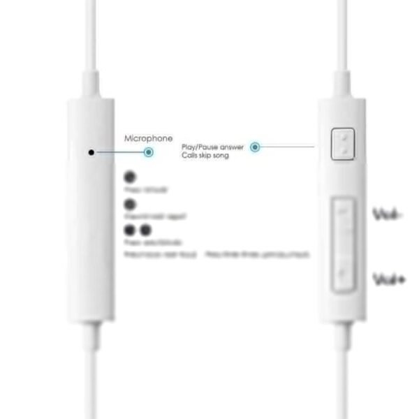 In-Ear Headphone For Motorola XT319, XT 319 In- Ear Headphone | Earphones | Headphone| Handsfree | Headset | Calling Function | Earbuds | Microphone| Bass Bost Sound | Flat Wired Earphone| Original Earphone like Compatible With All Andriod Smartphone, MP3 Players, Mobile, Laptops Earphone Original YR, AII 3, White