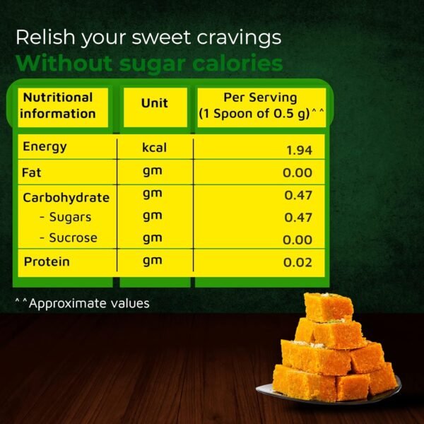 Sugar Free Natura, 100 Sachet | Equivalent to Sweetness from 1Kg Sugar |100% Safe| Scientifically Proven & Tested|Sweet like Sugar but with zero calories| 75 g
