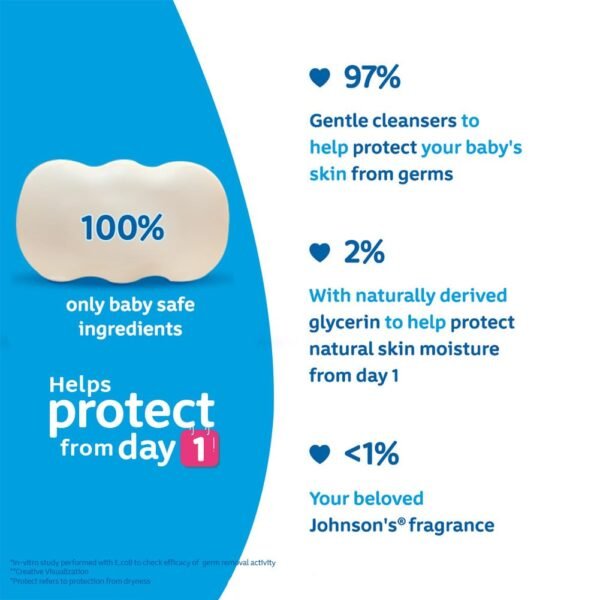 Johnson's Baby Soap For Bath Combo Offer Pack, 100g (Buy 3 Get 1 Free)