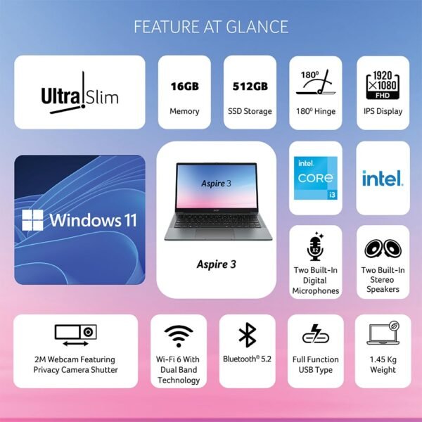 Acer Aspire 3 Intel Core i3-N305 Processor Laptop with 35.56 cm (14") Full HD LED-Backlit IPS Display (16 GB RAM/512 GB SSD/Intel Graphics/Win11 Home/38Wh) A324-31, Steel Gray, 1.45KG