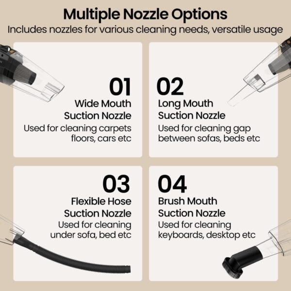 Portronics Mopcop Rechargeable Handheld Vacuum Cleaner for Home & Car, Washable HEPA Filter, Multi-Function Nozzles, Deep Cleaning, Cordless, Dry Vacuum, for Home Appliances (Black)