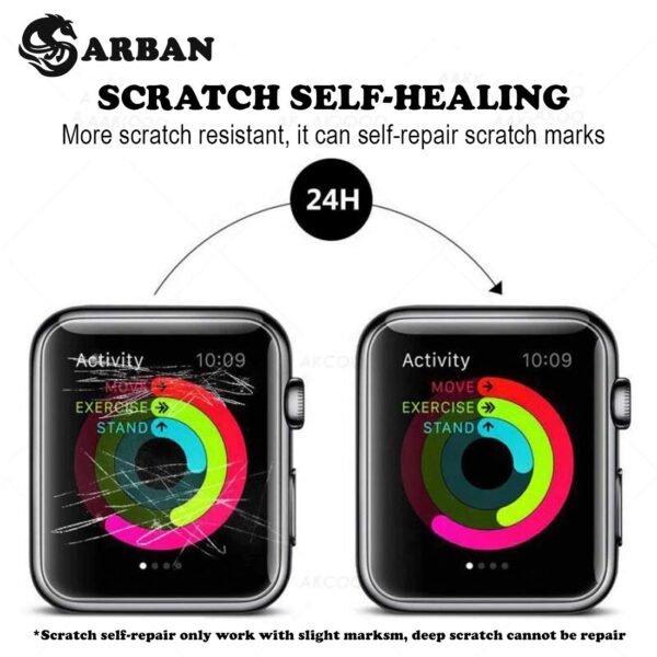 ARBAN Screen Protector for Smartwatch Fastrack Magnus Fx3 1.46 inch (Pack-3 SMARTWATCH SCREEN PROTECTOR)