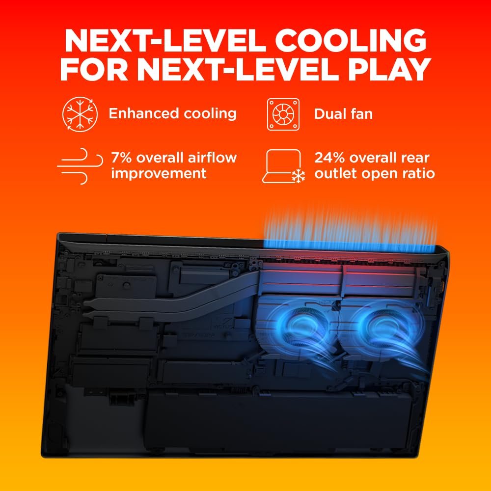 HP Victus Gaming Laptop,Windows 11 Home,AMD Ryzen 5 5600H,4Gb RTX 3050 Gpu,15.6-Inch (39.6 Cm),Fhd,IPS,144Hz,16Gb Ddr4,512Gb Ssd,Backlit Kb,B&O,9Ms Response Time,Dual Speakers (Blue,2.37 Kg),Fb0106Ax