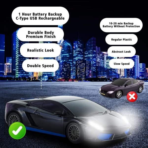 Wembley Remote Control Car for Kids Rechargeable Mini RC Car High Speed Racing Car Toys for Kids 5 Years 12 Boys - Black & Blue