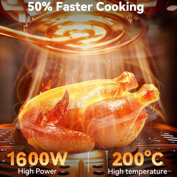 Inalsa Air Fryer For Home|5.5 L Capacity|1600 W With Smart Aircrisp Technology|Quick Heat Circulation|4-In-1 Appliance With 8 Preset Menu & Digital Display,Tasty Fry 5.5, Black