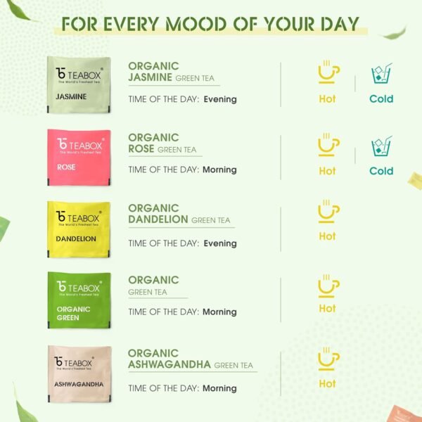 Teabox Darjeeling Green Tea Sampler Bags 100 Tea Bags (10pcs X 10 flavors) | 100% Natural | 0% Bitterness | Immunity Boosting Sampler Pack | From The Himalayas