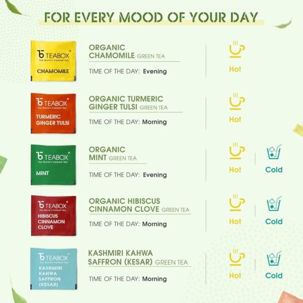 Teabox Darjeeling Green Tea Sampler Bags 100 Tea Bags (10pcs X 10 flavors) | 100% Natural | 0% Bitterness | Immunity Boosting Sampler Pack | From The Himalayas