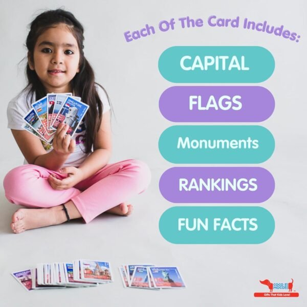 CocoMoco Kids Country Trump Card Game for Kids - Indoor Games for 6, 8+, 10 to 12 Years Boys Girls, Card Game for Kids 7 to 10 Years, Geography Educational Toy Birthday Return Gift for Kids
