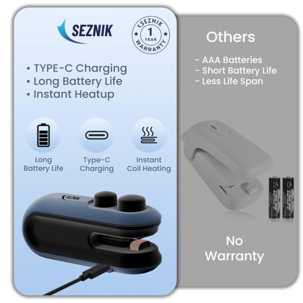Seznik Portable Mini Sealing Machine, Handheld Packet Sealer for Food, Snacks, Chips, Fresh Storage, Plastic Bags Sealing Machine, 1 YEAR Warranty (Dark Blue)