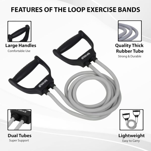 Oddish; Way To Fitness Tummy Trimmer Double Spring With Resistance Band Combo Pack For Men & Women - Ab Exercise Equipement, Abdominal Workout For Home & Gym Use - Stomach, Abs, Belly Exercise