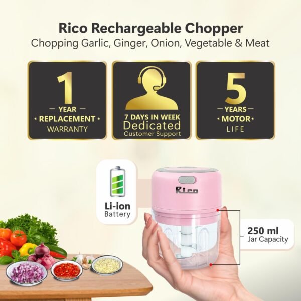 Rico 250ml Mini Electric Rechargeable Wireless Chopper made with Japanese Technology | 1 Year Replacement Warranty | Unbreakable Bowl | 10 Seconds for Mincing Garlic, Onion, Vegetable, Meat (Pink)