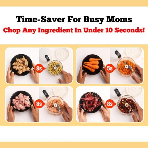 InstaCuppa Rechargeable Mini Electric Chopper, 1800 mAh Battery for 50% Longer Use, USB-C Charging 50% Faster than Micro-USB, 45 Watts for Quick Chopping for Busy Moms, 250 ML, White