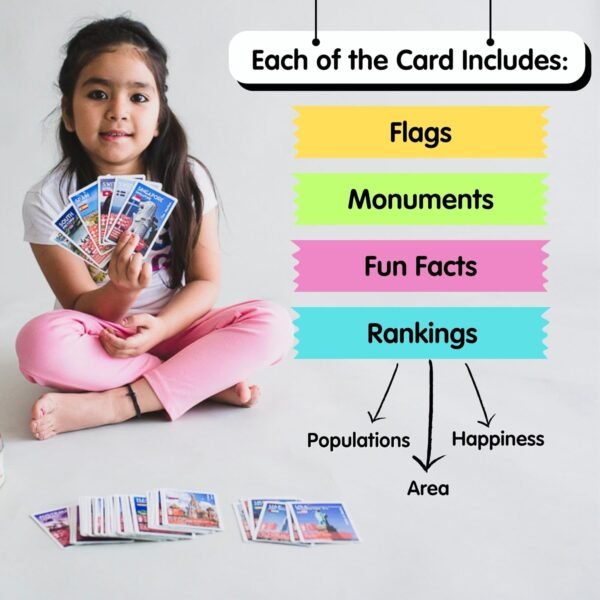 CocoMoco Kids Country Trump Card Game for Kids - Indoor Games for 6, 8+, 10 to 12 Years Boys Girls, Card Game for Kids 7 to 10 Years, Geography Educational Toy Birthday Return Gift for Kids