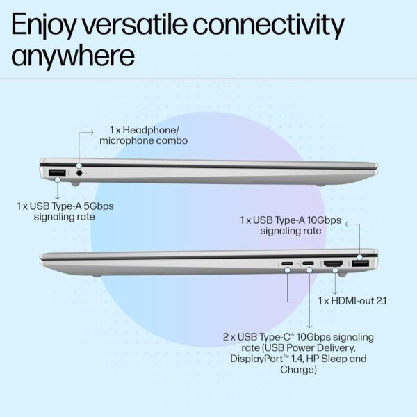 HP Pavilion 16, Enhanced by AI, Intel Core Ultra 7 155U, 16-inch (40.6 cm), WUXGA, 16GB LPDDR5x, 512GB SSD, Intel graphics, 1080p FHD IR camera, Copilot, Backlit KB (Win 11, Silver, 1.77 kg), af0028TU