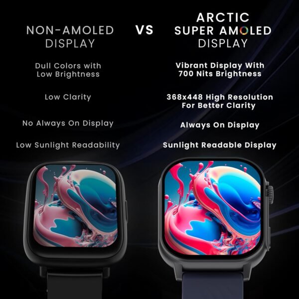 HAMMER Arctic 2.04" Super AMOLED Smart Watch, Metallic Build, BT Calling, Always On Display, Rotating Crown, Split Screen, Health Tracking, Smart Watch for Men, Women, Girls, Boys (Midnight Blue)