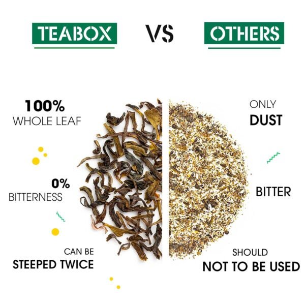 Teabox Darjeeling Green Tea Sampler Bags 100 Tea Bags (10pcs X 10 flavors) | 100% Natural | 0% Bitterness | Immunity Boosting Sampler Pack | From The Himalayas