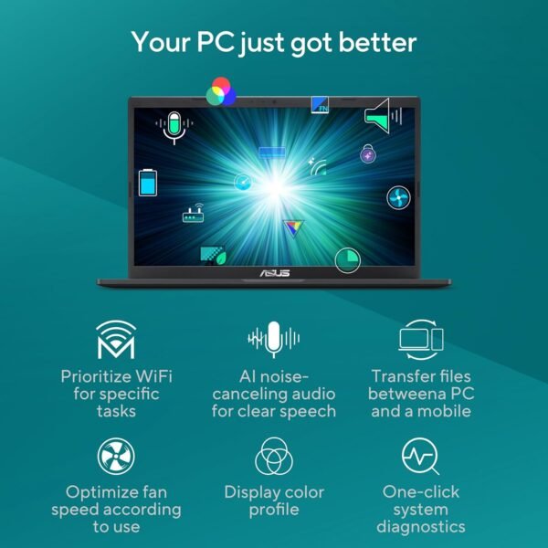 (Refurbished) ASUS Vivobook 14, Intel Core i3-1115G4 11th Gen, 14" (35.56 cms) FHD, Thin and Light Laptop (8GB/512GB SSD/Windows 11/Office 2021/Indie Black/1.60 kg), X1400EA-EK323WS