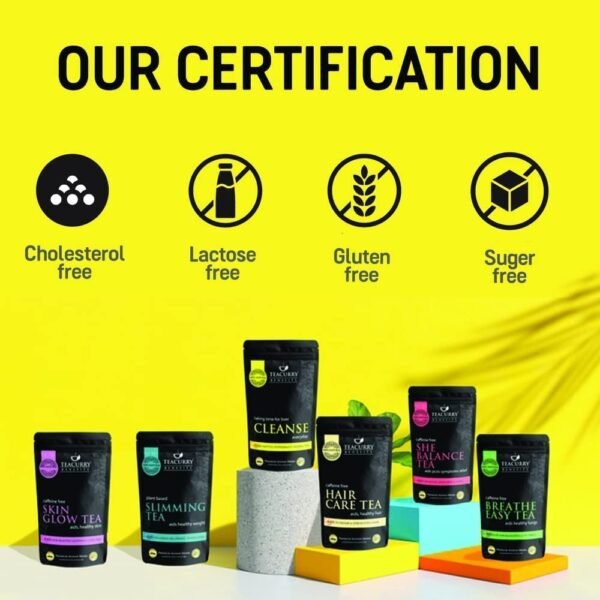 TEACURRY 28 Day Slimming Tea For Weight Loss With Free Diet Chart|100 Gms Loose Tea|Slimming Tea Helps Lose Weight,Reduce Tummy,Prevent Ageing|Weight Loss Green Tea,100 grams